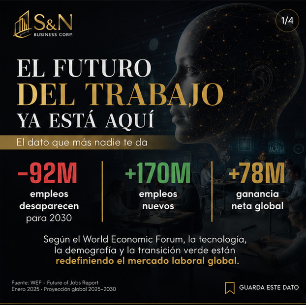 El Futuro del Trabajo Ya Está Aquí: Lo que Panamá debe saber sobre la IA